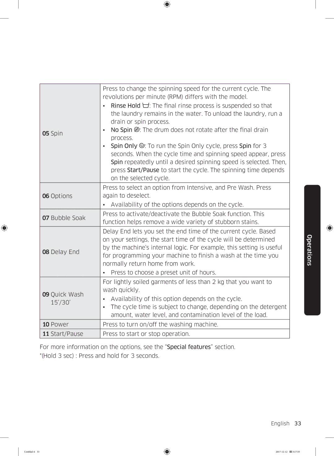 Samsung WW90K5410UW/EU, WW90K5410WW/LE, WW70K5410UW/LE, WW8SK5410UW/KJ, WW80K5410UW/EU, WW9SK5410UW/KJ manual English 33  